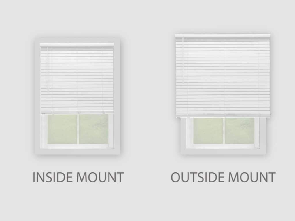 Types of Mounting
